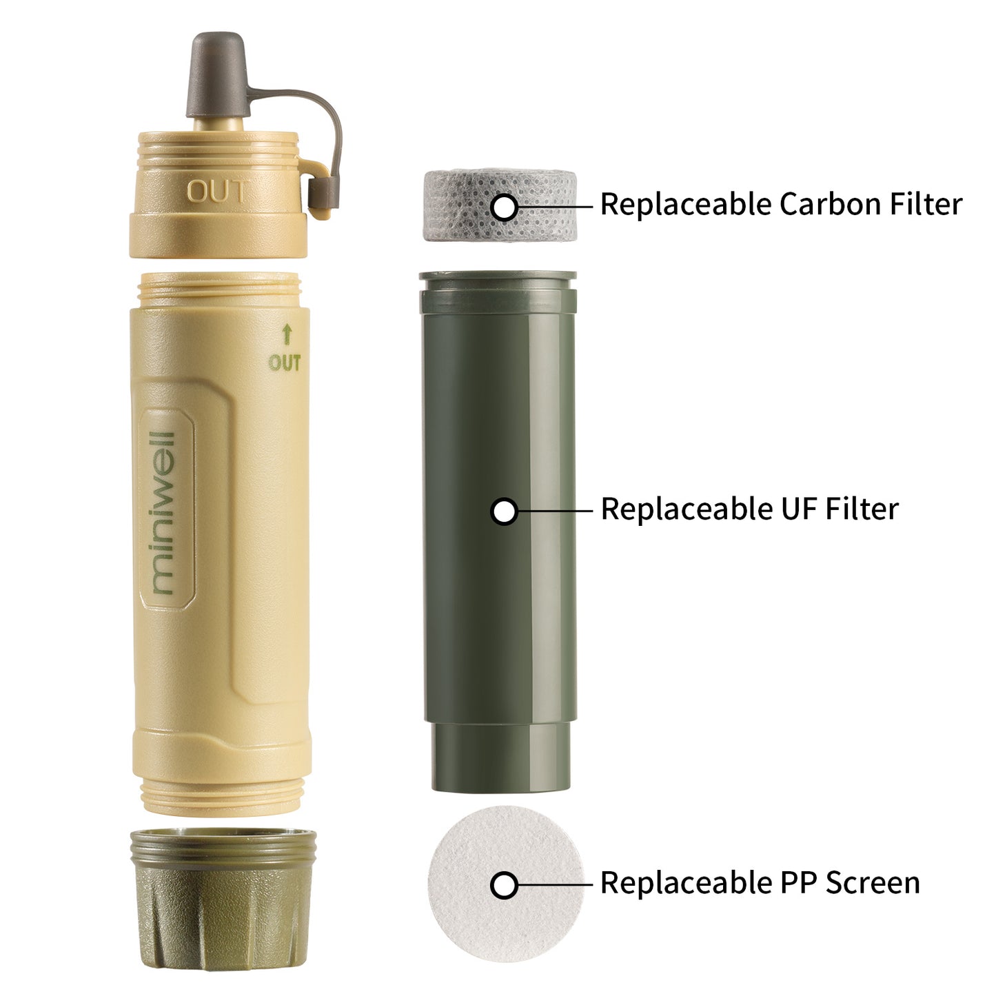 Gravity Emergency Water Filter — Outdoor Survival Purifier